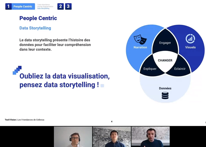 Webinaires sur les thématiques IT Cellenza