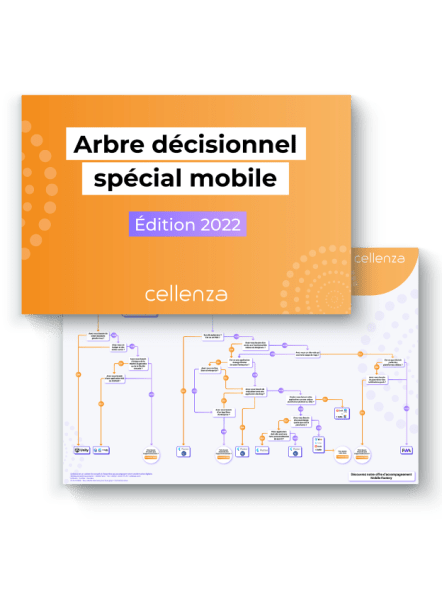Arbre décisionnel pour définir sa stratégie mobile